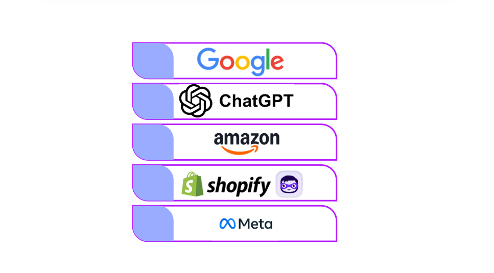 Agentic Commerce Won’t Replace Websites, But It Will Reshape the Journey